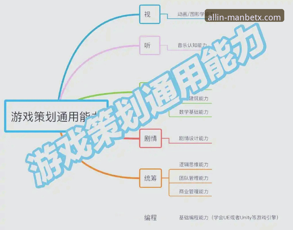 曼贝在线平台娱乐攻略全面解析：从入门到精通的深度思考