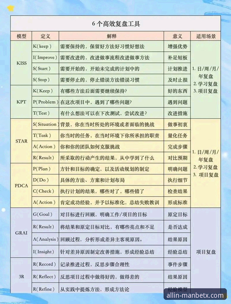 曼贝在线平台用户观看瓦伦西亚保级战复盘操作教程