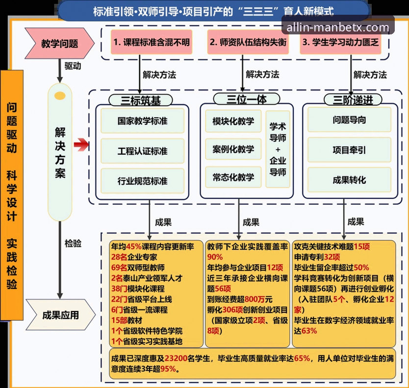 曼贝在线平台 vs 传统体育平台：manbetx登录体验全面对比分析